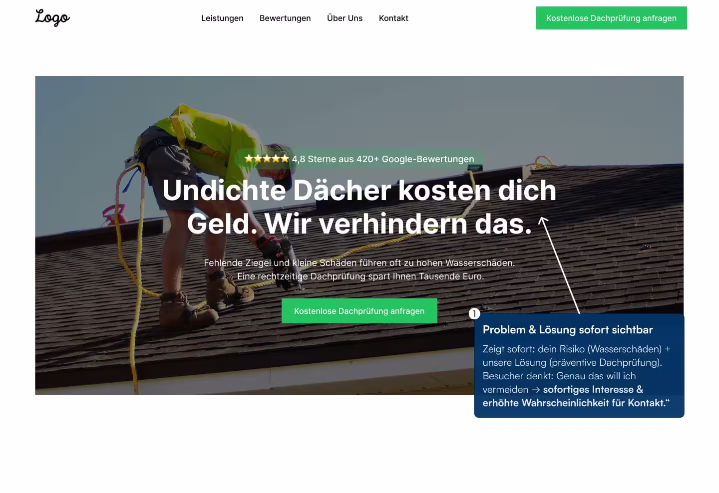 Dachdecker Onepager